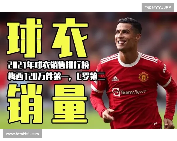球星球衣销量排行榜公布,新人表现亮眼 球星球衣销量排行榜公布,新人表现亮眼